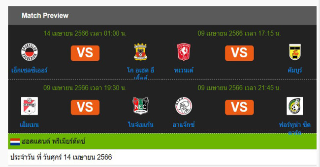  ฮอลแลนด์ พรีเมียร์ ตารางคะแนน