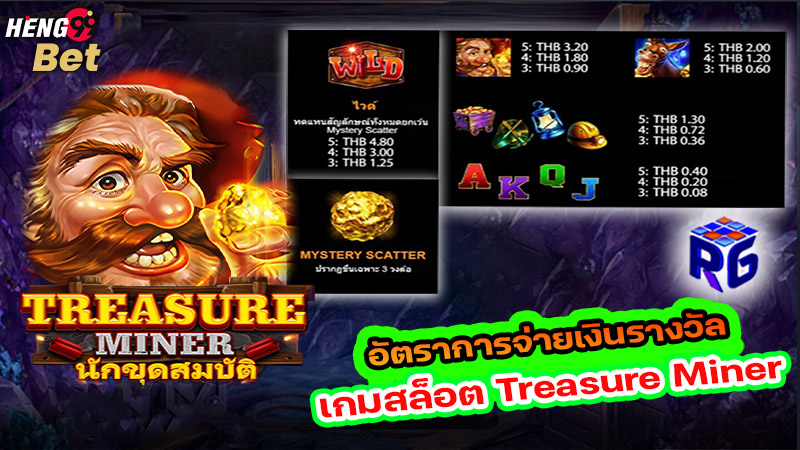 รูปภาพอัตราการจ่ายเงินรางวัลของเกมสล็อตของ heng99