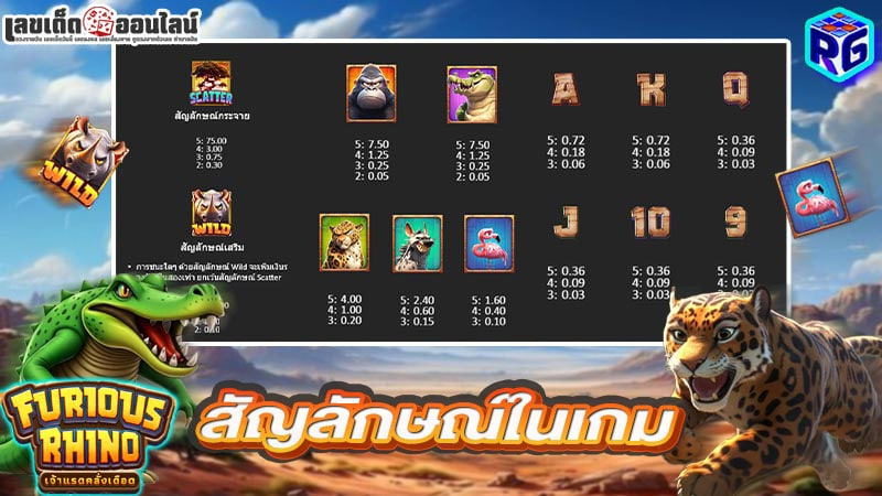 รูปภาพสัญลักษณ์ในเกมของ lekdedonline