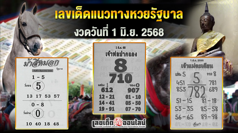 รูปภาพเลขเด็ดแนวทางหวยรัฐบาลงวดนี้ของ lekdedonline