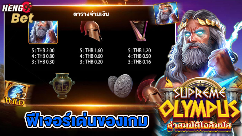 รูปภาพฟีเจอร์เด่นของเกมของ heng99