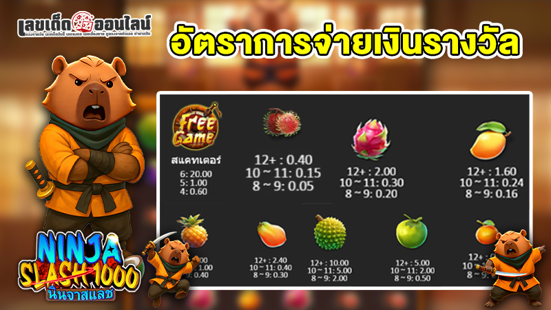 รูปภาพอัตราการจ่ายเงินรางวัล Ninja Slash 1000ของ lekdedonline