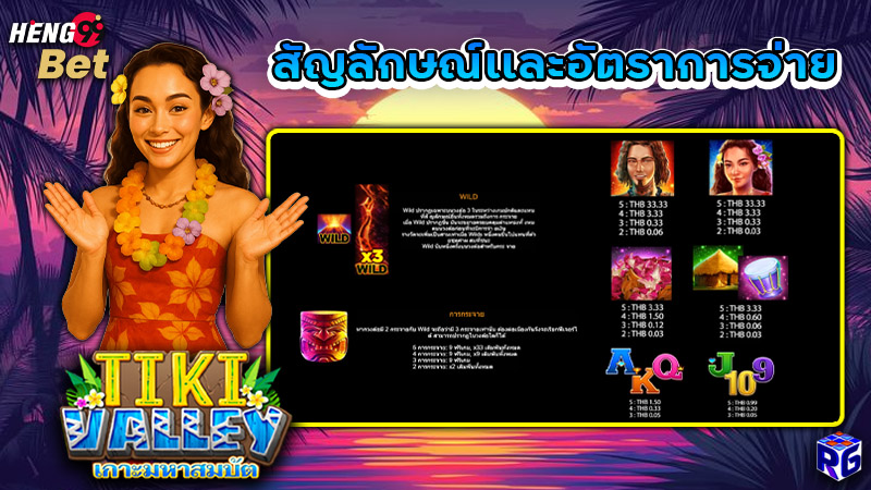 รูปภาพสัญลักษณ์เเละอัตราการจ่ายของ heng99