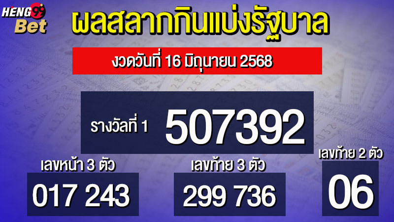 รูปภาพผลการออกสลากกินแบ่งรัฐบาลของ heng99