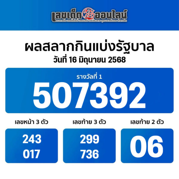 รูปภาพผลสลากกินเเบ่งรัฐบาล 16 มิ.ย. 68ของ lekdedonline
