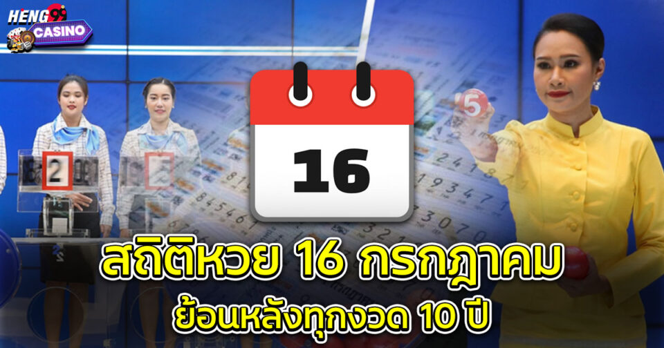 สถิติหวยออก 16 กรกฎาคม-"Lottery"