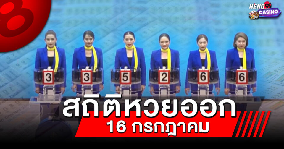หวยออกวันที่ 16 -"Lottery"