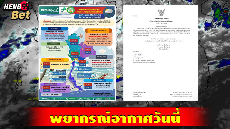รูปภาพพยากรณ์อากาศวันนี้ของ heng99