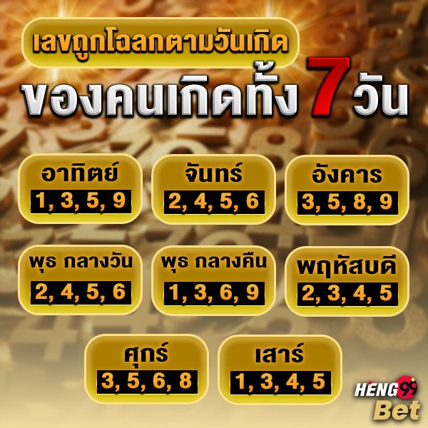 รูปภาพเลขถูกโฉลกคนเกิดทั้ง 7 วันของ heng99
